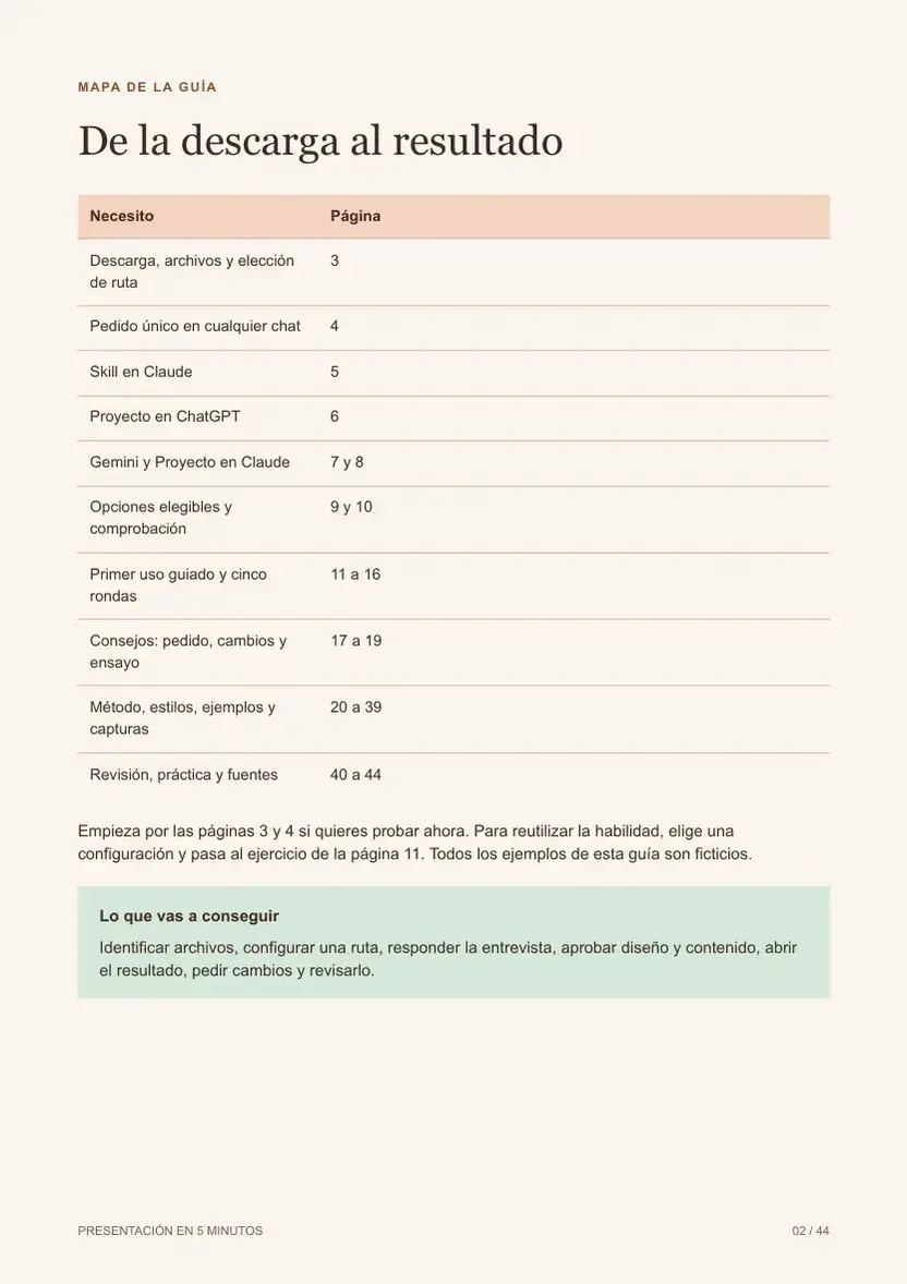 Página real del ebook de P1 con instrucciones para empezar